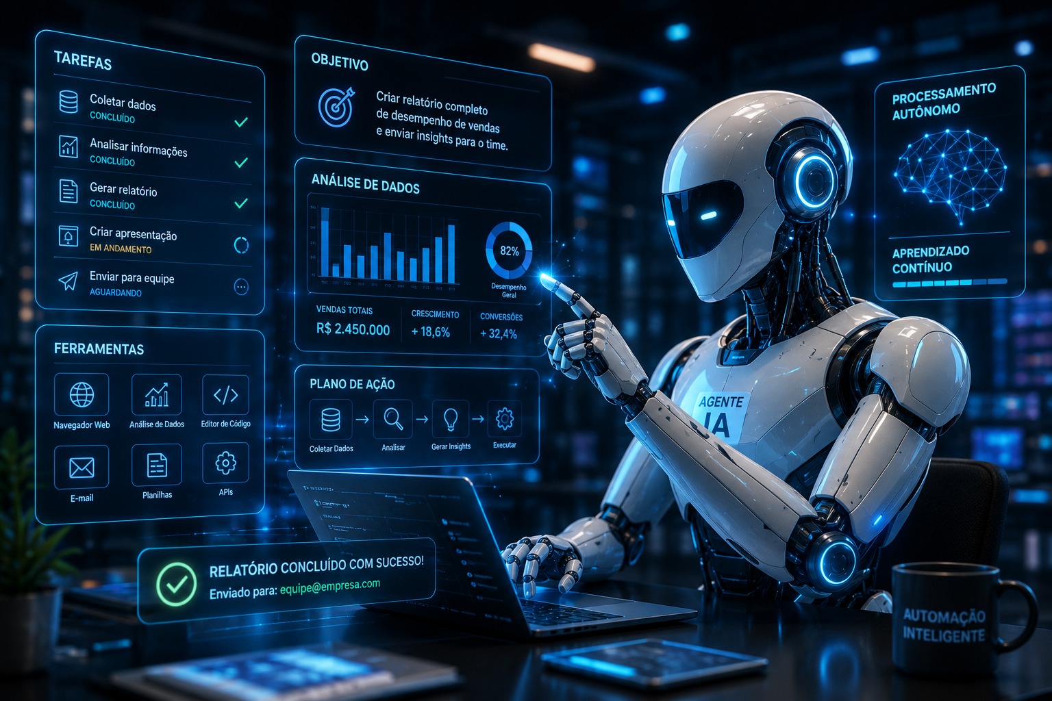 Inteligência Artificial Agora Aprende Sozinha? Entenda o Avanço dos Modelos Autônomos
