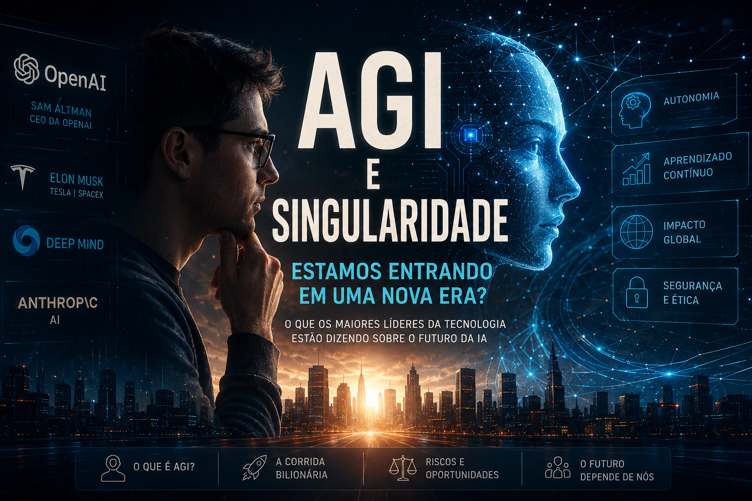 A corrida pela AGI: por que tantos líderes da tecnologia estão falando sobre a mesma coisa?