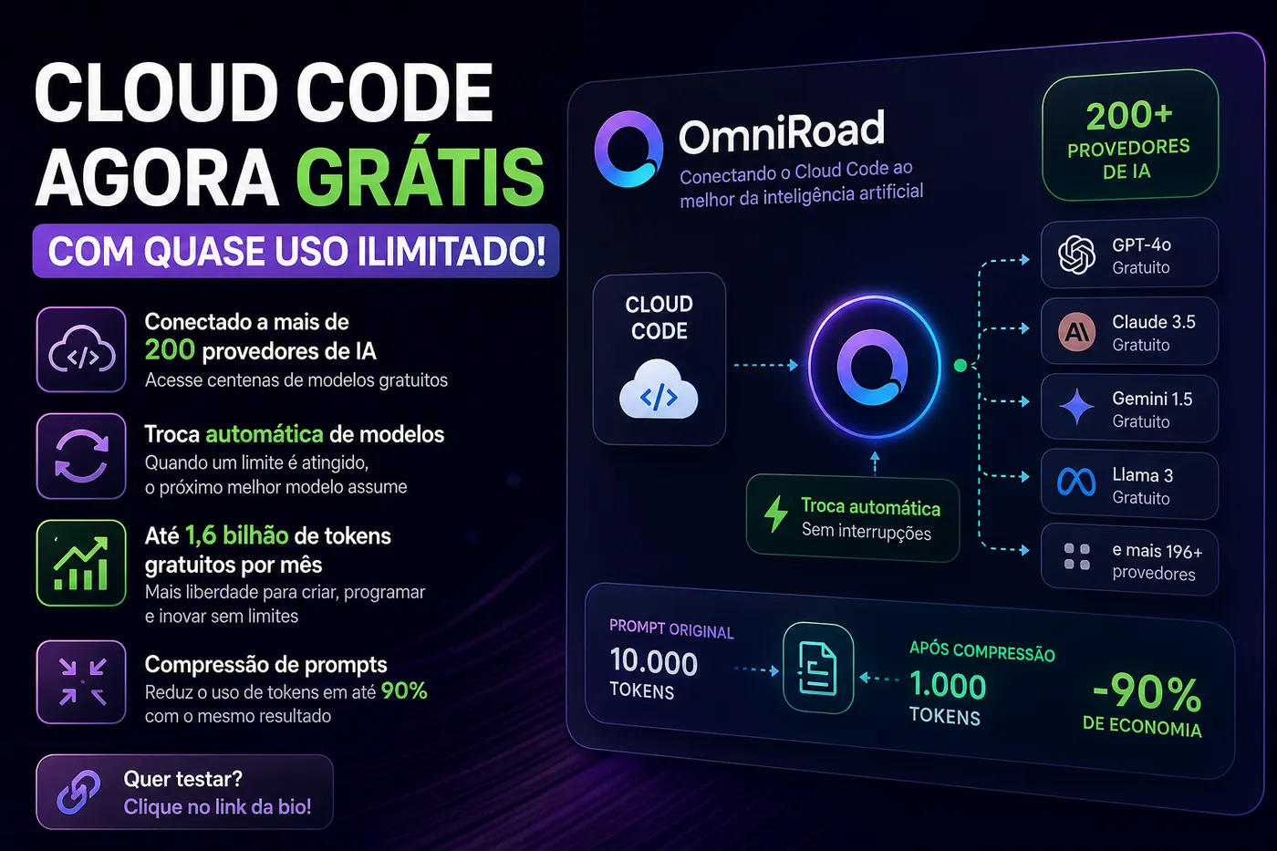 Cloud Code Agora Pode Ser Usado de Graça com Quase Uso Ilimitado Graças ao OmniRoute